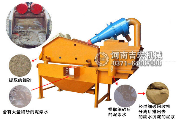 尾砂回收機價格_小型尾沙回收設(shè)備多少錢一臺