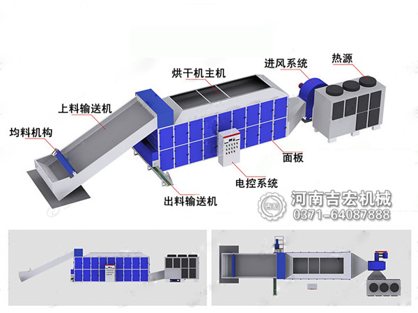 土豆片烘干機(jī)工作原理